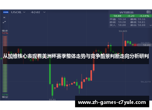 从加维核心表现看美洲杯赛季整体走势与竞争前景判断走向分析研判