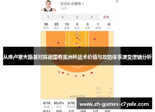 从库卢塞夫斯基对阵德国看美洲杯战术价值与攻防体系演变逻辑分析