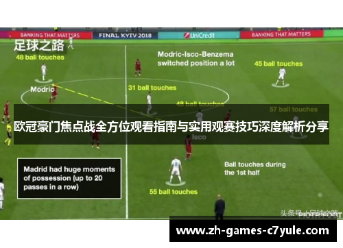 欧冠豪门焦点战全方位观看指南与实用观赛技巧深度解析分享