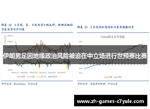 伊朗男足因地缘政治风险被迫在中立场进行世预赛比赛