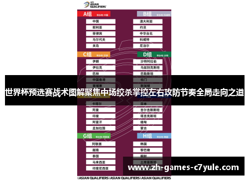 世界杯预选赛战术图解聚焦中场绞杀掌控左右攻防节奏全局走向之道
