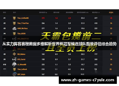 从实力阵容赛程数据多维解析世界杯冠军候选球队前景评估综合趋势