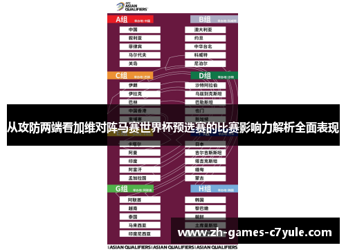 从攻防两端看加维对阵马赛世界杯预选赛的比赛影响力解析全面表现