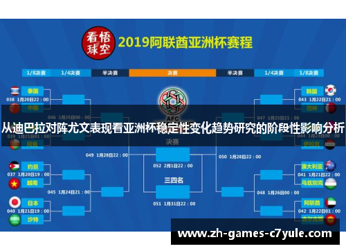 从迪巴拉对阵尤文表现看亚洲杯稳定性变化趋势研究的阶段性影响分析