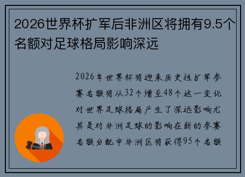 2026世界杯扩军后非洲区将拥有9.5个名额对足球格局影响深远